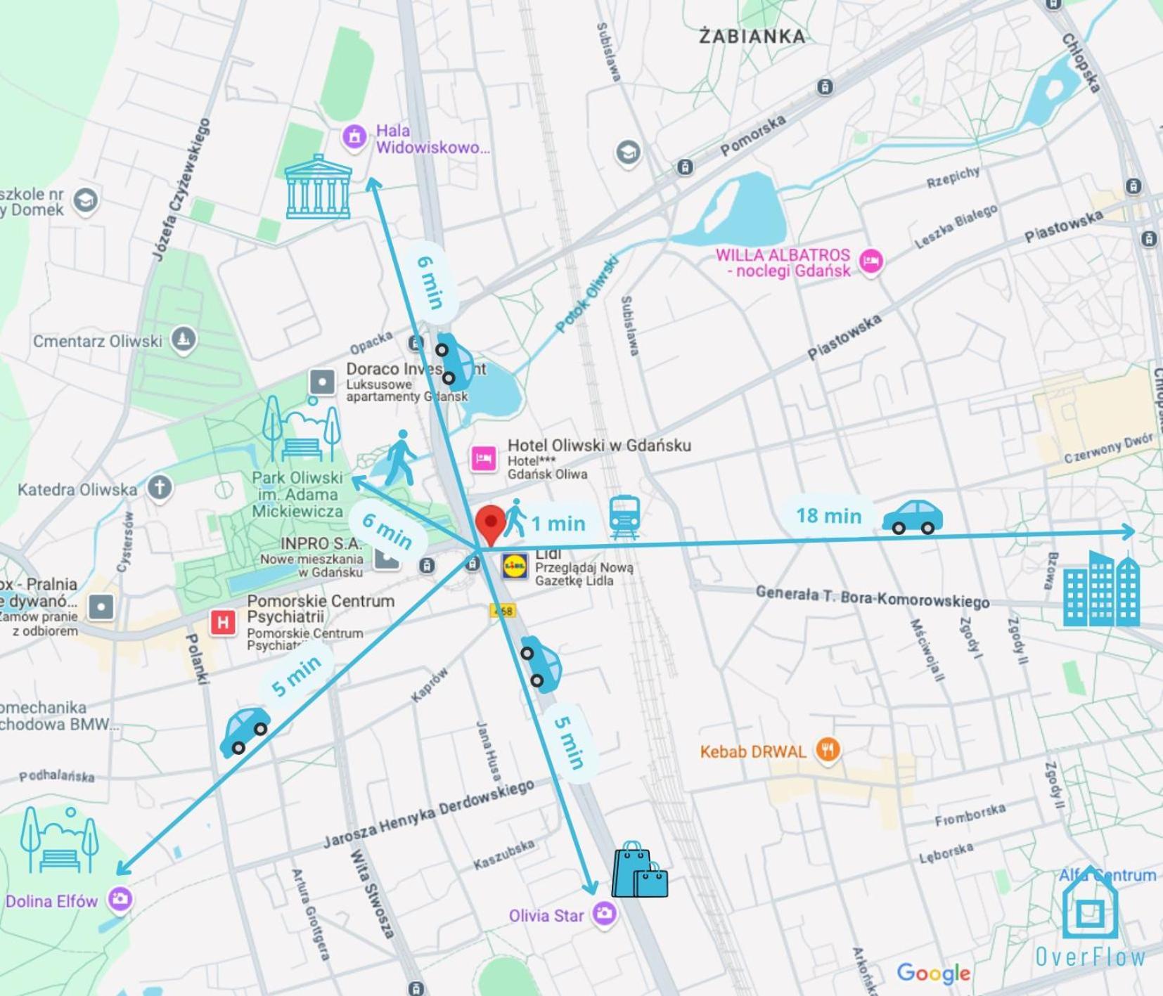 Nest - 20 Minutes To Old Town & Seaside * Gdańsk